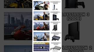 GTA PS5 vs XBOX vs PC vs Android #gta6 #gta5 #gtasanandreas #gta2 #gaming #gamer #ps5 #ps4 #pc #gta