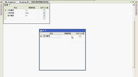 25  SQL Server 2008 视频教程 创建一个快速示例