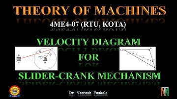 ME IV SEM. - TOM - VELOCITY DIAGRAM FOR SLIDER CRANK MECHANISM - Dr. Veeresh Fuskele