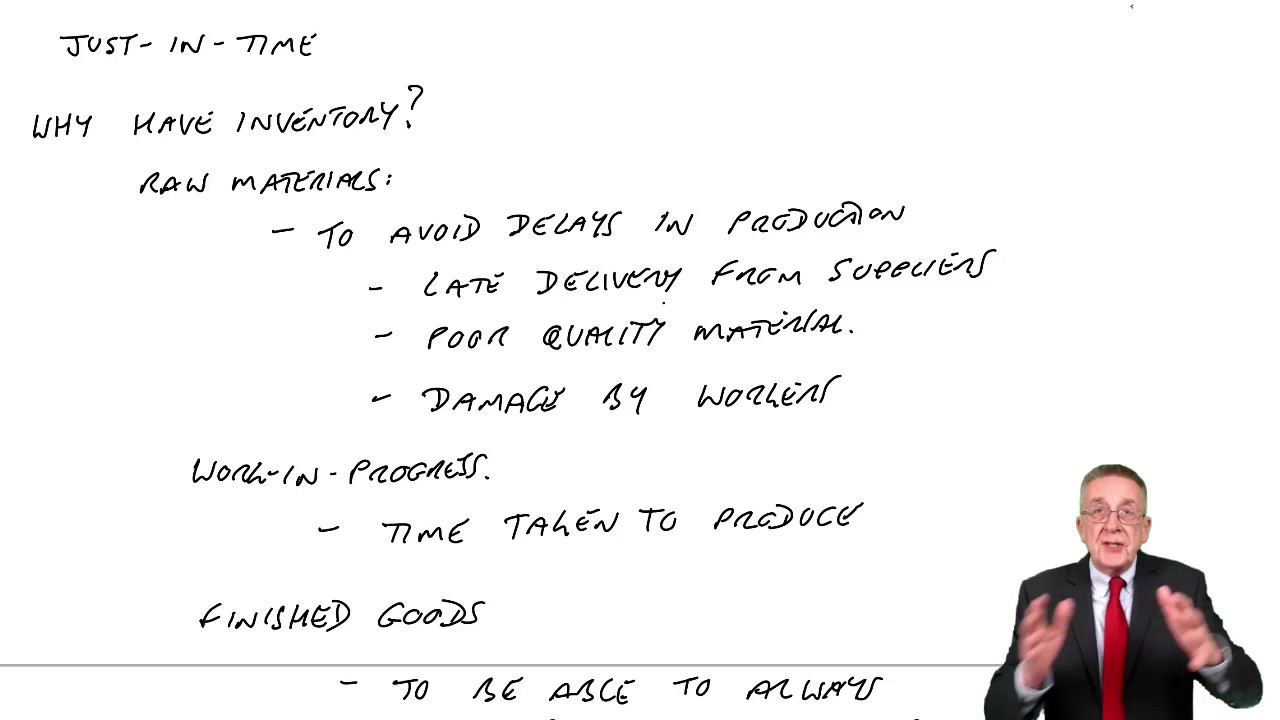 ACCA F9 Inventory Management - The Just-in-time system - YouTube