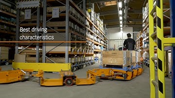 Still LiftRunner® B Frame single and triple feeding