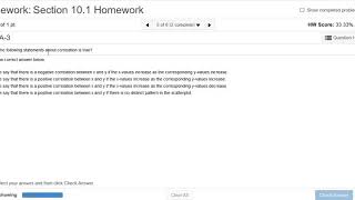 Conceptual Questions about Correlation Profile