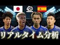 【U-23サッカー日本代表】U-23日本×U-23スペイン パリオリンピック 0:00キックオフ リアルタイム戦術分析