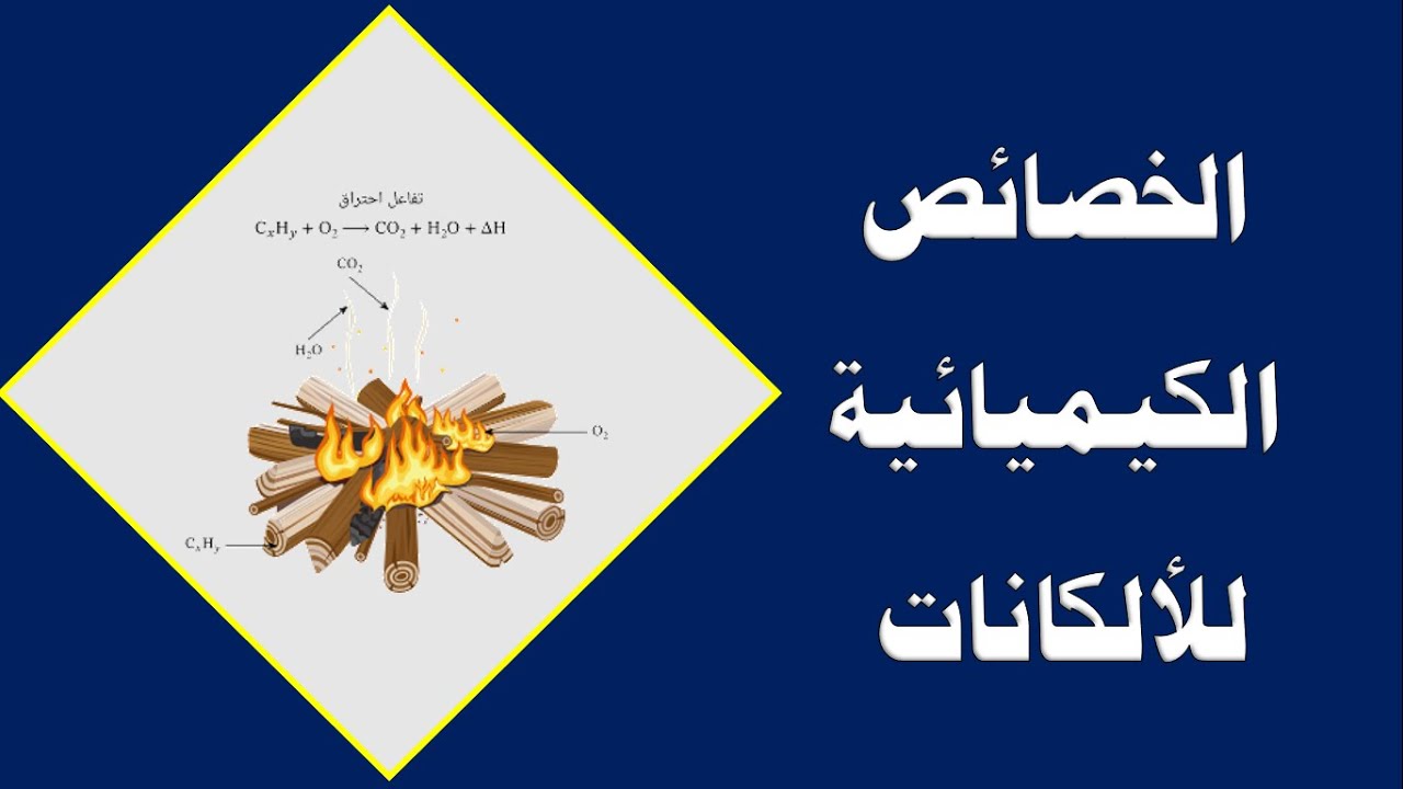 الخصائص الكيميائية للألكانات - الصف العاشر - الكيمياء