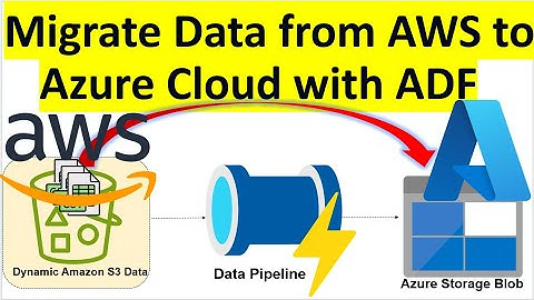 AWS S3 | Azure Blob Storage | Data Factory | Migrate Data From AWS to Azure With Azure Data Factory