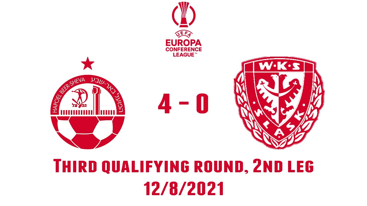 H. BeerSheva vs Śląsk 40 UEFA Europa Conference League 2021/22