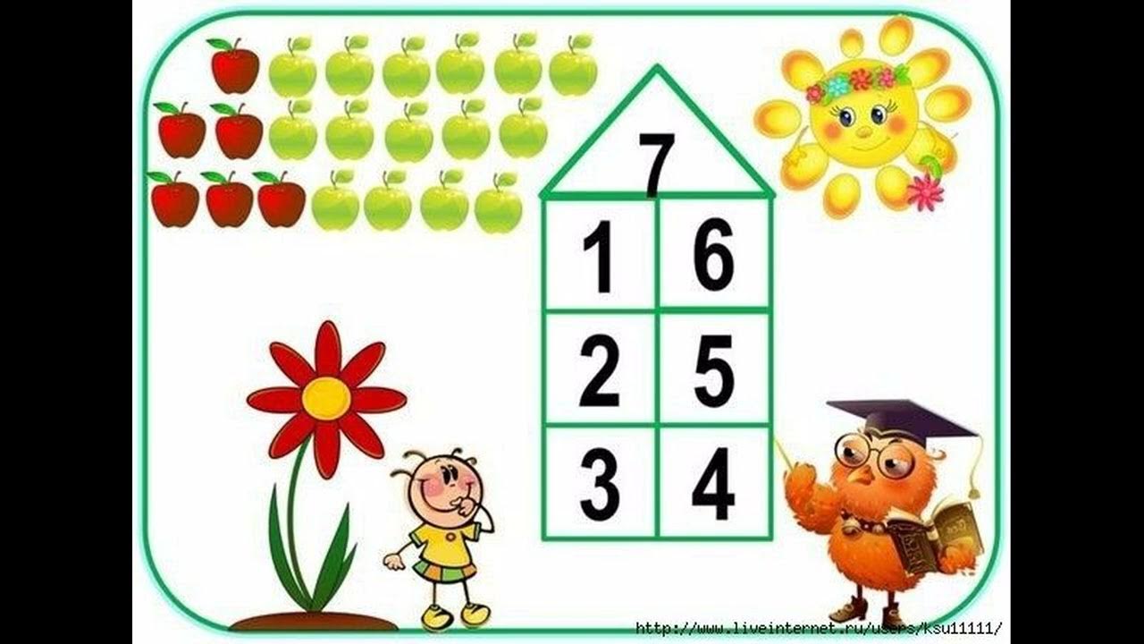 Состав чисел 1 7. Засели домики состав 8. Состав числа 9 и 10. Состав чисел 1 7. Таблица 1 класс математика числовые домики.