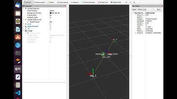 RViz Apriltags