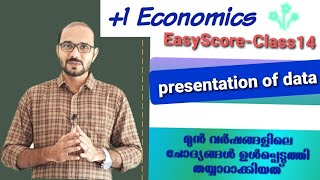 PLUS ONE ECONOMICS IMPROVEMENT SPECIAL (Part 14) #Presentation of Data  #Easy Score-Class 14