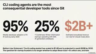 Agentic CLI Coding Agents - Strategy for 2026