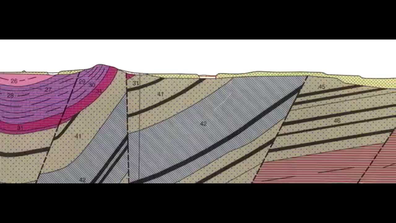 Sposoby eksploatacji węgla  na przykładzie Jaworzna.