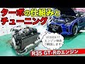 【クルマのカスタム雑学 #09】R35 GT-Rでターボの仕組みやチューニングのやり方を解説します。｜KUHL Racing R35 GT-R VR38DETT