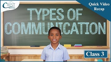 Types of Communication for Kids | Class 3 Science Olympiad Exam Prep