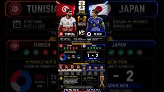 Tunisia vs Japan 2026 World Cup Prediction ⚽ | Tunisia vs Japan Preview, Lineups, Stats | Group F
