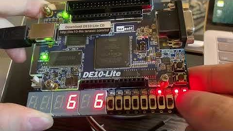 Random Forest on FPGA (MNIST number classification)
