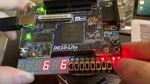 Random Forest on FPGA (MNIST number classification)