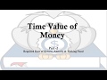 Annuity, Sinking Fund and Required Rate of Return - Application using MS-EXCEL formulas