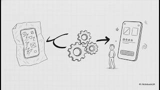Why "Loop Engineering" is Replacing AI Prompts