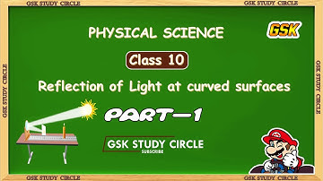 Reflection of light at curved surfaces (Telugu)| part 1 | class 10 | light reflection |#reflection