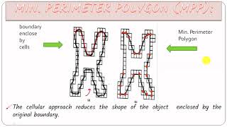 POLYGON APPROXIMATION IN IMAGE PROCESSING