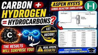 🔥 What Happens When Carbon Reacts with Hydrogen? | Aspen HYSYS Simulation