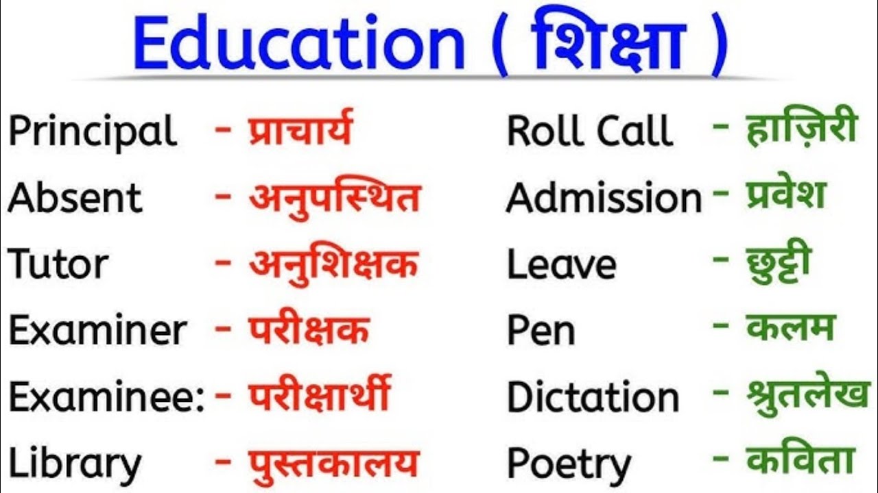 English Words With Hindi Meaning, Vocabulary Words