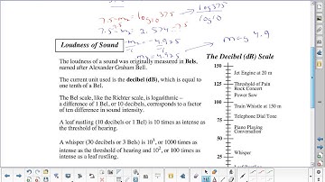 U7L6 Logarithmic Scales and Applications