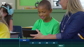See How Video Improves Classroom Observations