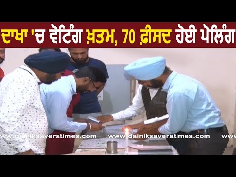 Dakha में Voting ख़त्म, 70 प्रतिशत हुई Polling