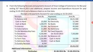 ACCOUNT OF NOT FOR PROFIT CONCERN  12th Account practice problem no 4