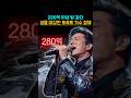 280억 아내 빚 갚다 생을 마감한 트로트 가수 정체 #트로트가수 #이슈 #연예인