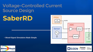 Smart Voltage-Controlled Current Source in SaberRD – Concept & Design