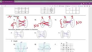 Alg Support 8-17-20 Function Non Function