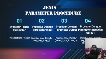 Implementasi Prosedur Dengan Parameter Input dan Output Dalam Bahasa Pemorgraman.
