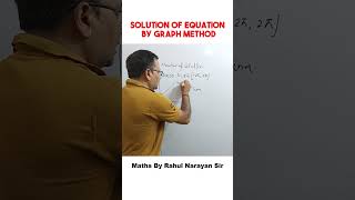 Solution of Equation by Graph Method | Linear equation | Class 11 |