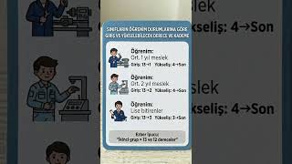 💥 657 Sayılı Kanun Sınavlarının En Çok Elenen Sorusu! (Grup 2 Ezber Taktiği)