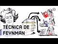 La Técnica de Feynman