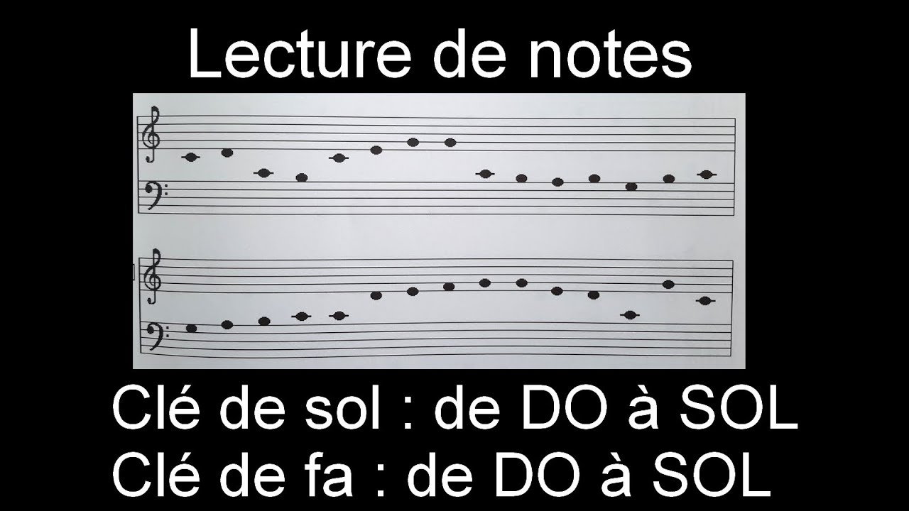 LECTURE de NOTES FACILE clé de sol et clé de