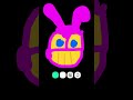 Did you like it