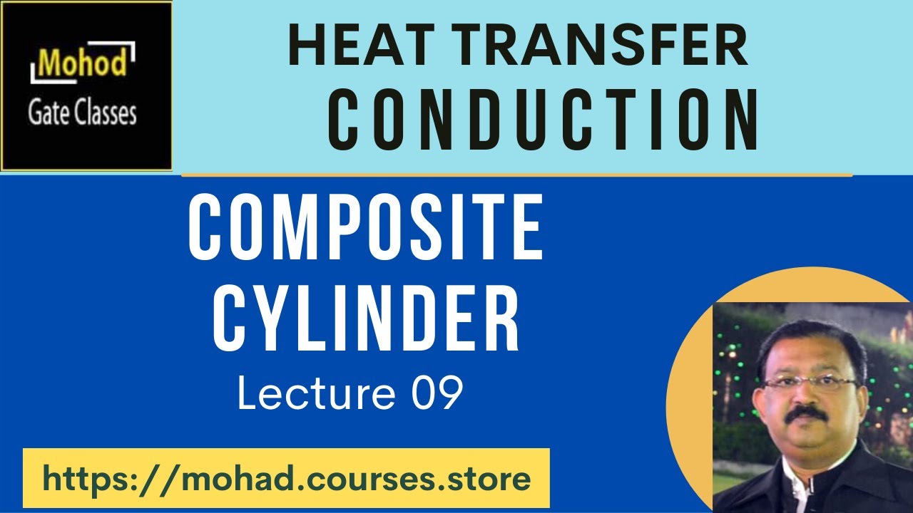 09 Conduction heat Transfer through composite Cylinder - YouTube