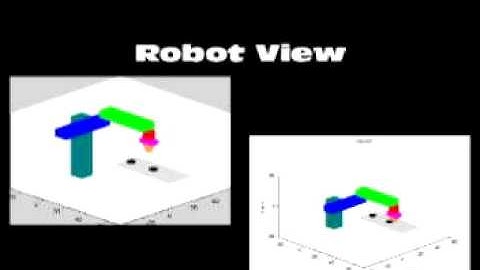 Visual Servoing with Gradient Search in Matlab