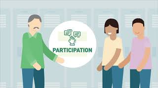 What does it mean to be an Adult Ally in Youth PAR?