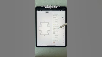 Start your Print on Demand store NOW to start getting sales for Q4!
