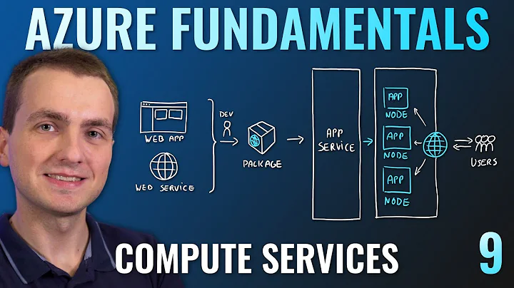 AZ-900 Episode 9 | Compute Services | VMs, VM Scale Set, App Service, Functions, ACI, AKS | Azure