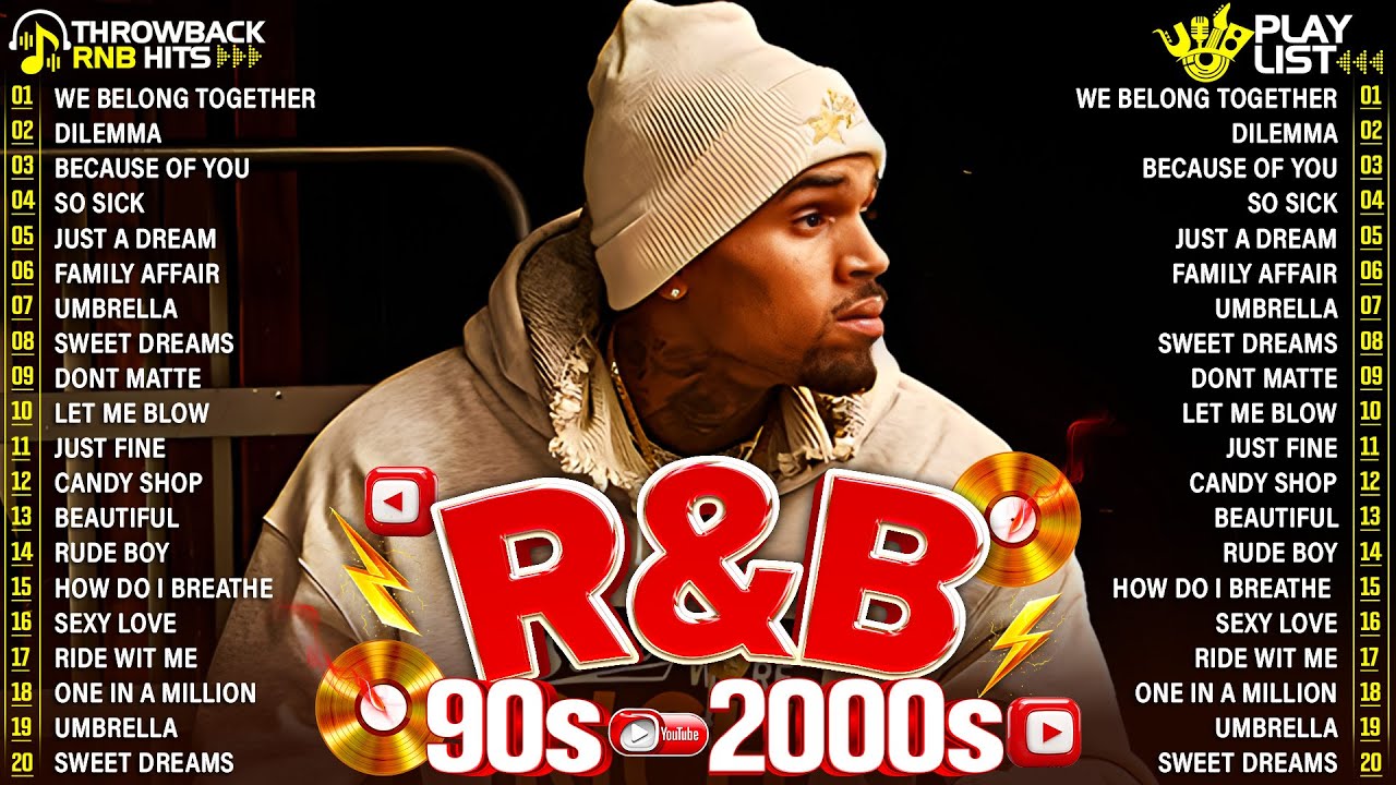 Throwback R&B Classics - Chris Brown, Rihanna, Akon, Usher, Ne-Yo - OLD SCHOOL R&B MIX 90s 2000s