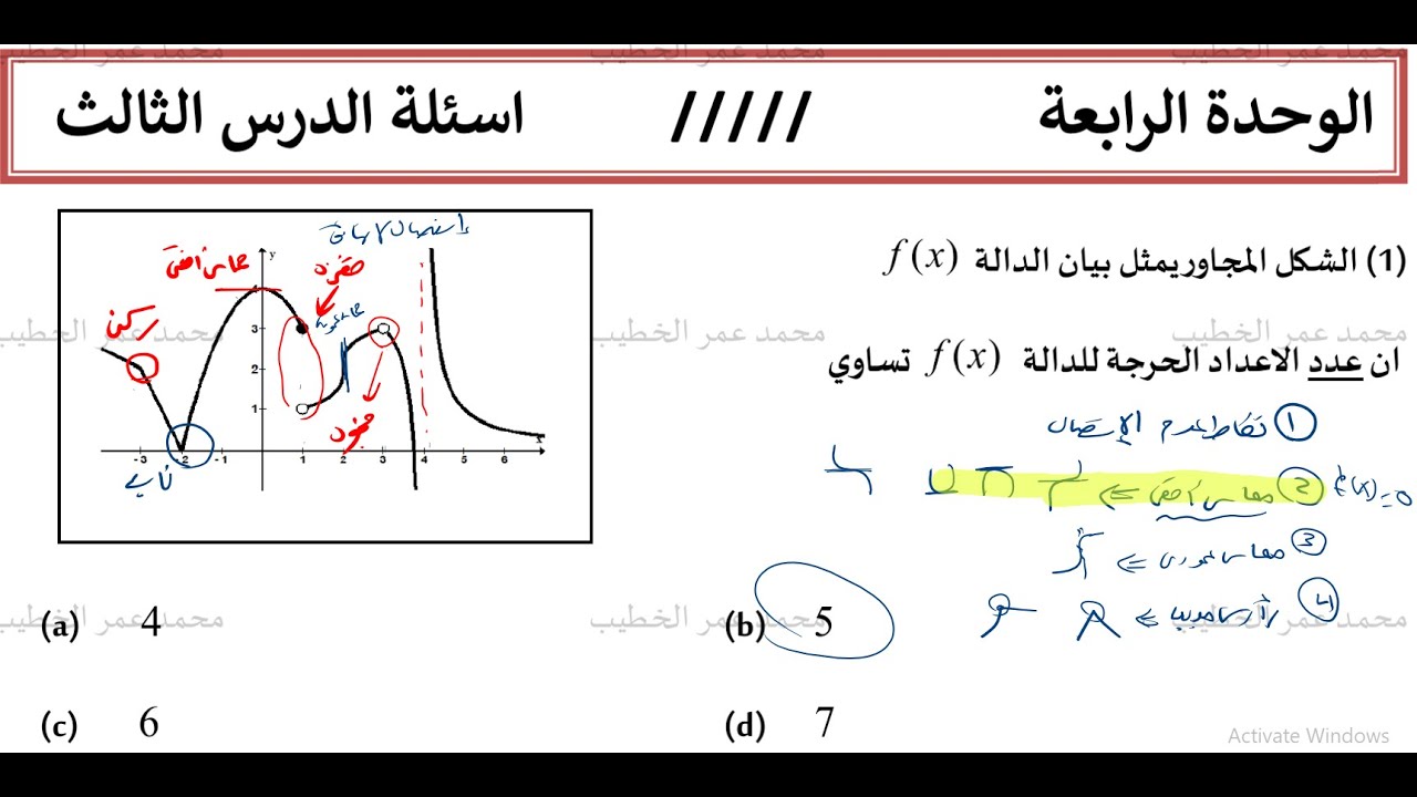 4-3 بنك أسئلة القيم العظمى والصغرى - ملزمة الأستاذ الخطيب
