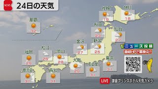 9月24日の天気