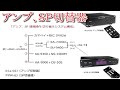 聞き比べ　アンプ、SP切替システムの紹介　FX-AUDIO