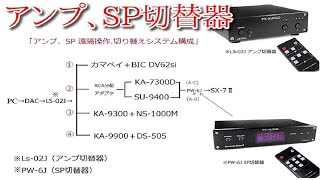 聞き比べ　アンプ、SP切替システムの紹介　FX-AUDIO