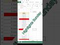 automatically Highlight Sunday Dates in Excel | Conditional Formatting Tutorial #shorts